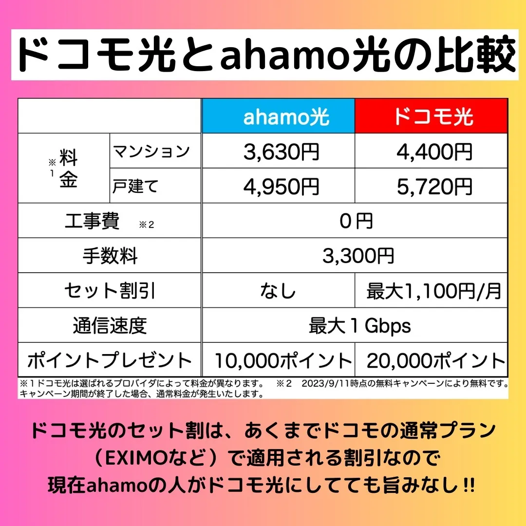 【ahamo光のご紹介】